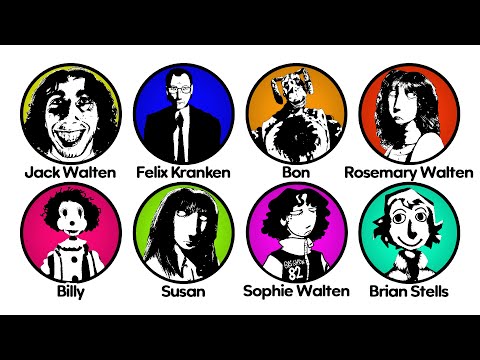 The Walten Files Explained in 11 Minutes
