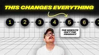 Copy These 10 Tips (They'll Blow Up Your Web Design Biz)