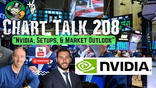 Trading Experts Chart Talk 208 | Nvidia, Setups, & Market Outlook