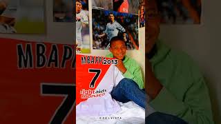 Kylian Mbappe Age Evolution 🤩🤯🔥#football #evolution #mbappe #trending #shortsfeed