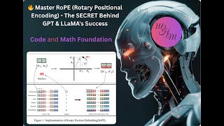 🔥 Master RoPE (Rotary Positional Encoding) - The SECRET Behind GPT & LLaMA's Success! Code and math