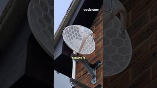 MikroTik LHG LTE18 Kit – High-Speed Internet for Remote Areas