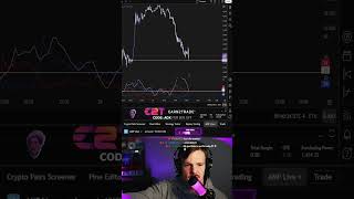 Futures Trading: London, Asian Sessions & Trump's Market Impact