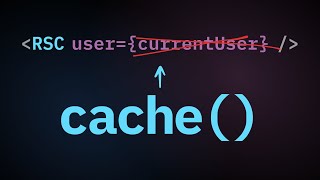React's new cache function
