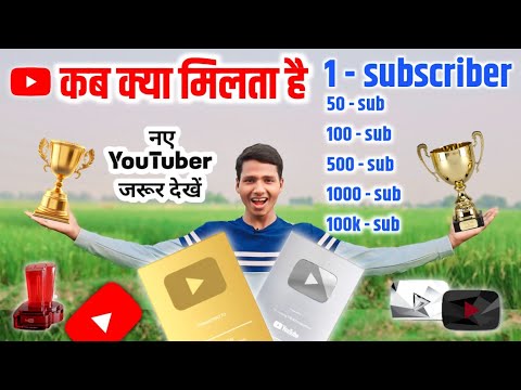 YouTube Kab Kya Deta Hai | YouTube Par Kab Kya Milta Hai | SUBSCRIBER से क्या होता है Kalam5star