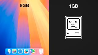 MacOS, But the RAM gets Lower and Lower