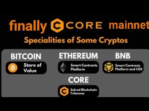 Finally Core coin lunched in binance ...coinmarket cap..opensea.....coinbage ...trust wellet ..