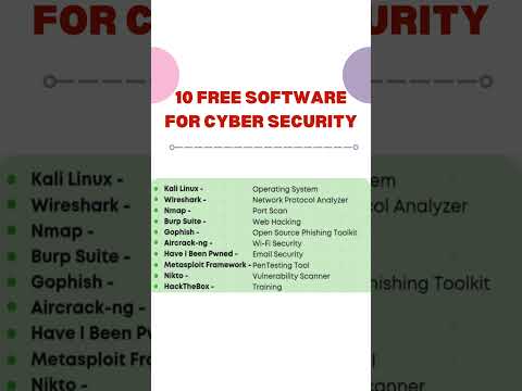 Top 10 free software for cyber security #windows #coding