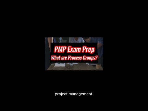 Project Management Process Groups #pmpexamprep #pmp #projectmanager #successtips #PMProcessGroups