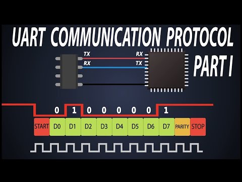 How UART works in tamil | what is uart | Simply explained in Tamil
