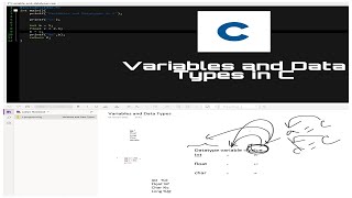 Variables and Data Types in C: C Programming Language Tutorials #2