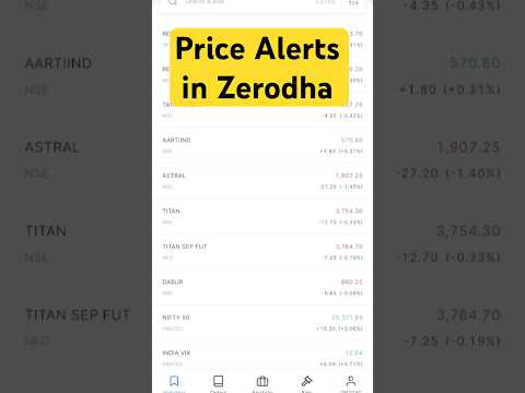 Price alerts in Zerodha #shorts #ytshorts