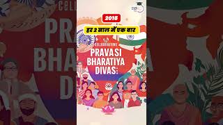 18th Pravasi Bharatiya Diwas, 9th January #pravasibharatiyadivas #studyiqlatest #shorts
