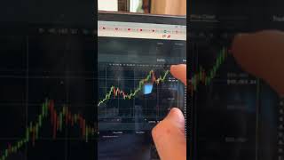 At This Rate Bitcoin Is Out Of Reach For Most People