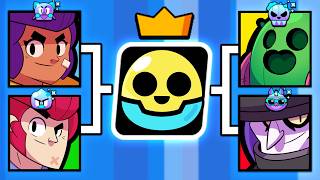 ALL BUFFIE TOURNAMENT!!! (Who is the Best Buffie Brawler?)
