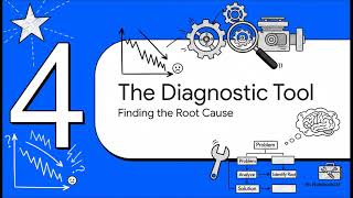 The Product Manager s Toolkit