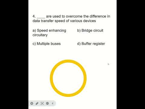 Computer programmer #previousyearquestions #mcq #psc #2015