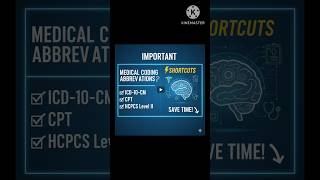 Important Medical Coding Abbreviation l #medicalcoding