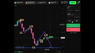 🔴 Forex Live Trading | Olymp Trade Live Trading | Beginners Best Strategy