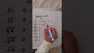 #maths #english #physicsandmaths #mathstricks #art #scienceandmath #smartstudyhacks