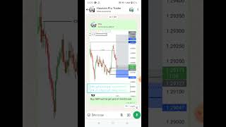 #livetradingforex #xauusd #foryou #currencytrading #tradingwithhasnain