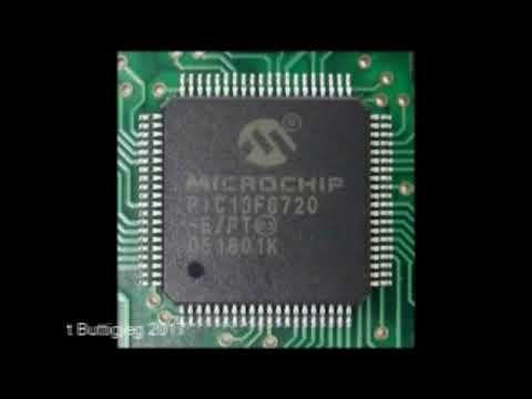 Embedded computers