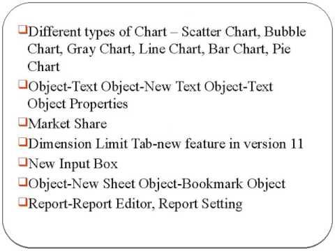 Qlikview Online Training