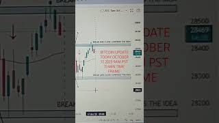 BITCOIN UPDATE TODAY OCT 17, 2023 9AM PST 15 MIN TIME F #bitcoin #bitcointrading #howtotradebitcoin