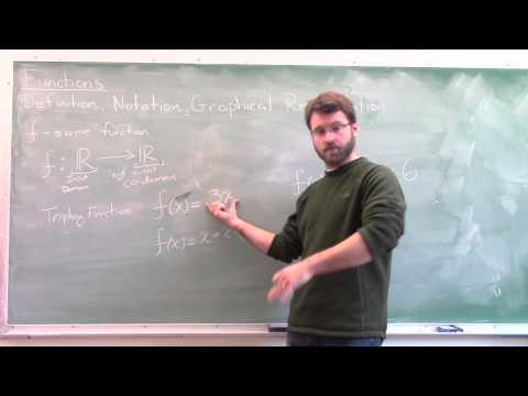 Function Definitions