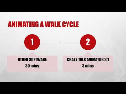 Hard Evidence - Why Crazy Talk Animator is the best for YouTubers