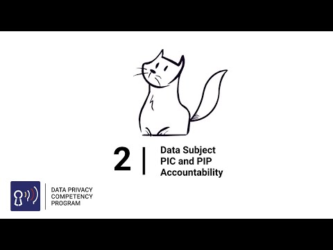 EPISODE 2: Data Subject, PIC and PIP, and Accountability
