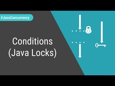 Lock's Condition class in Java