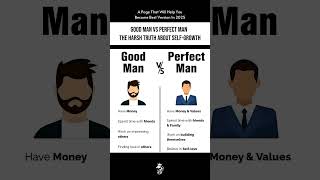 Good Man vs Perfect Man | Which One Are You? 🤔 #selfgrowth #mindsetmatters #shorts