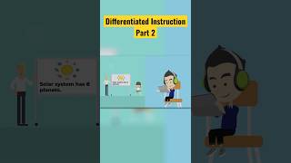 Part 2: Differentiated instruction: Unlock every student's potential! #Differentiation