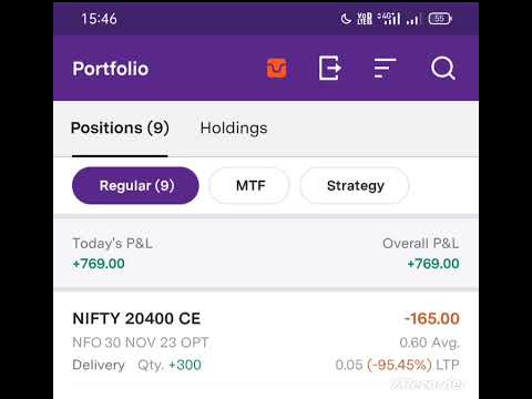 Daily profit without loss strategy..30 Nov 2023..