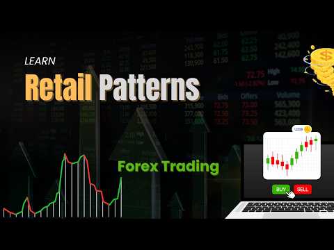Part 8- SMC Basics: Retail Patterns Exposed | Why They Fail in SMC Explained in  Hindi / Urdu #smc