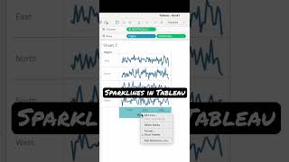 #Tableau - Sparklines 〰️