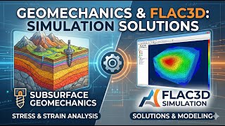 Subsurface Geomechanics & FLAC3D Explained | Wellbore Stability & Reservoir Modeling