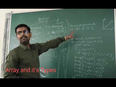 ARRAY and It's Types