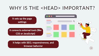Understanding the HTML Head Tag – SEO, Styling & Scripts Explained | Web Dev - Ep9