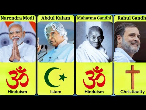 Famous Indian Politicians & Their Religions