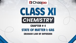 Graham Law of Diffusion