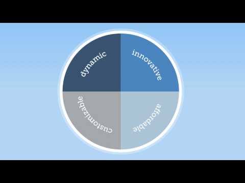 How WebKite Can Help Membership Organizations Succeed