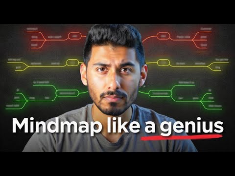 How to Make Killer Content Using Mindmaps