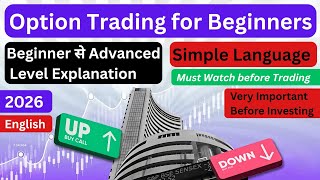 Options Trading for Beginners English | Basics of Options Trading 2026 #trading  #optionstrading 