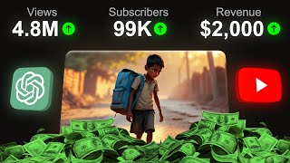 Make VIRAL Motivational Story Videos with AI | YouTube Automation