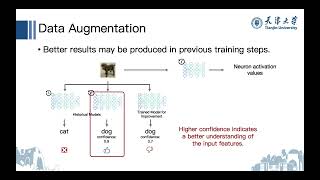 ASE'22 Toward Improving the Robustness of Deep Learning Models via Model Transformation