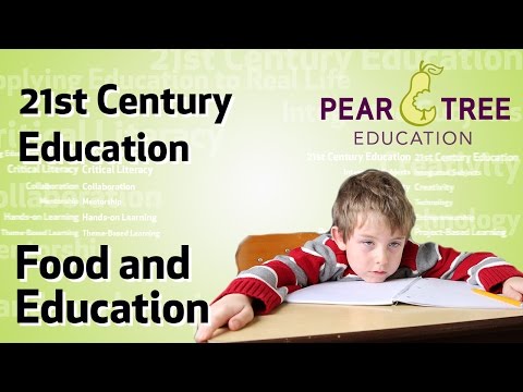 Food and Education 🍽️📚 (21st Century Education)