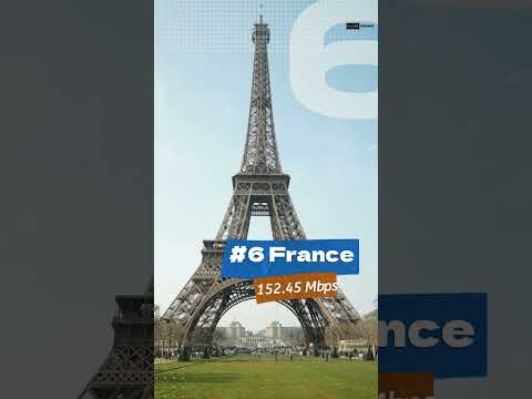 10 Fastest Internet Countries in the world in 2023