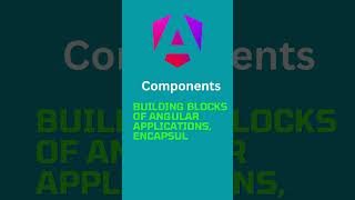 Components: The Building Blocks of Your App #Angular #WebDevelopment #Programming #TechTips